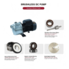 ZSGJ-ADHY AC/DC Solar Jet Surface Pump with MPPT Controller and Brushless DC Motor