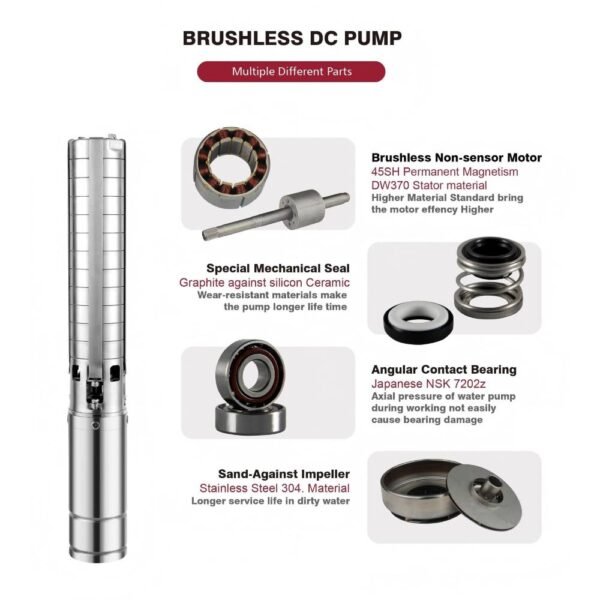 6SC Solar Deep Well Pump | Submersible Pump