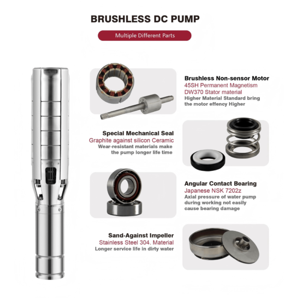 Z4/6SC-ADHY 6 inch Solar Borehole Pump, AC/DC Hybrid Centrifugal Submersible Water Pump with Stainless Steel Impeller and MPPT Controller