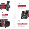3.5.2+SSHF-H DC Solar Surface Water Pump, Centrifugal Pump with Brushless DC Motor and MPPT Controller SSHF-H DC Solar Surface Water Pump, Centrifugal Pump with Brushless DC Motor and MPPT Controller