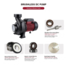 3.5.3+SSHF-H DC Solar Surface Water Pump, Centrifugal Pump with Brushless DC Motor and MPPT Controller SSHF-H DC Solar Surface Water Pump, Centrifugal Pump with Brushless DC Motor and MPPT Controller