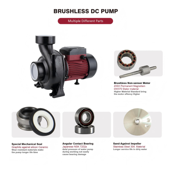 3.5.3+SSHF-H DC Solar Surface Water Pump, Centrifugal Pump with Brushless DC Motor and MPPT Controller SSHF-H DC Solar Surface Water Pump, Centrifugal Pump with Brushless DC Motor and MPPT Controller