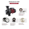 ZSHF-ADHY AC/DC Hybrid Solar Centrifugal Pump for Irrigation with MPPT Controller ZSHF-ADHY AC/DC Hybrid Solar Centrifugal Pump for Irrigation with MPPT Controller