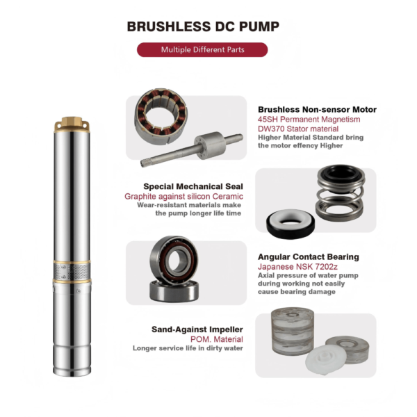 I3PC(b) 3 Inch Built-in MPPT Solar Centrifugal Submersible Borehole Pump with Plastic Impeller I3PC(b) 3 Inch Built-in MPPT Solar Centrifugal Submersible Borehole Pump with Plastic Impeller