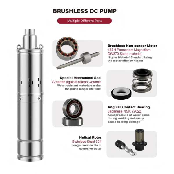 DC Solar Submersible Pump DC Solar Submersible Pump